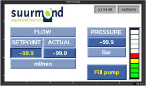 Operator screen dosing system with closed-loop control